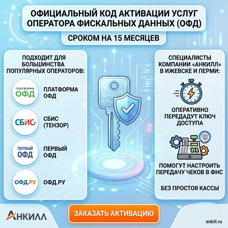 Код активации тарифа ОФД (Платформа, Сбис, Первый ОФД, Офд.ру) на 15мес